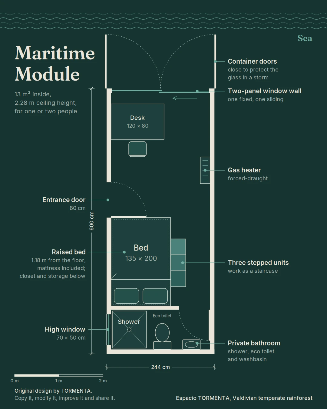 Maritime Module floor plan: 13 m² inside, 6 by 2.44 m, with desk, raised bed with storage below, gas heater and private bathroom with shower, eco toilet and washbasin