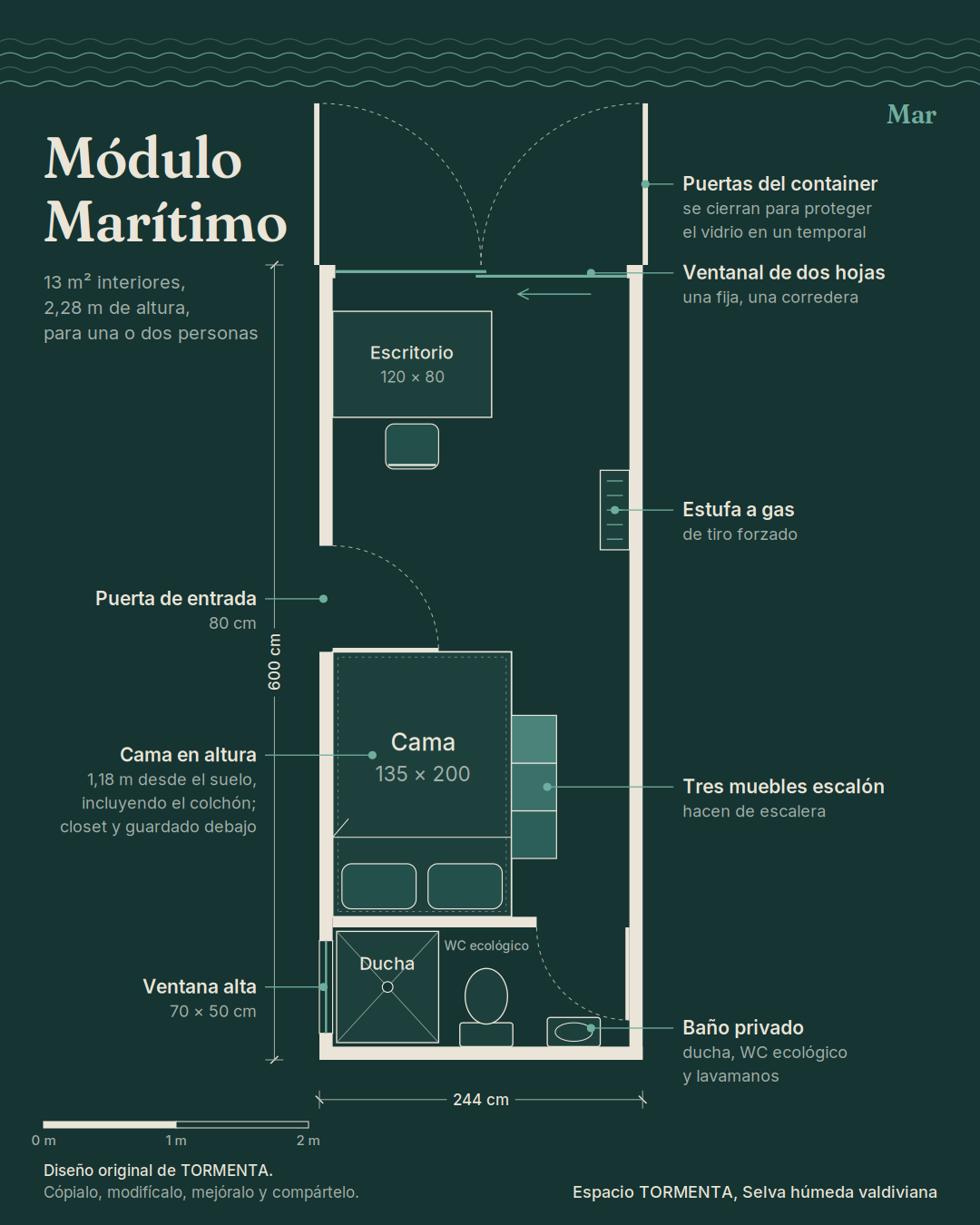 Plano completo del módulo marítimo con medidas, mobiliario y baño privado